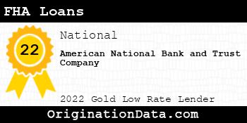 American National Bank and Trust Company FHA Loans gold
