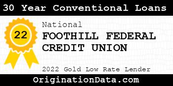 FOOTHILL FEDERAL CREDIT UNION 30 Year Conventional Loans gold