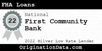 First Community Bank FHA Loans silver
