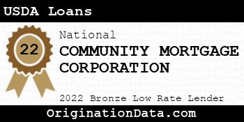 COMMUNITY MORTGAGE CORPORATION USDA Loans bronze