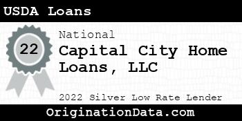 Capital City Home Loans USDA Loans silver