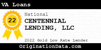 CENTENNIAL LENDING VA Loans gold