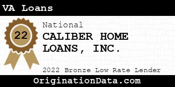 CALIBER HOME LOANS VA Loans bronze