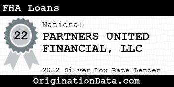 PARTNERS UNITED FINANCIAL FHA Loans silver