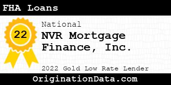 NVR Mortgage Finance FHA Loans gold