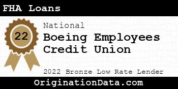 Boeing Employees Credit Union FHA Loans bronze