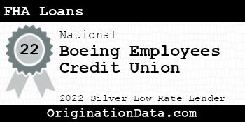 Boeing Employees Credit Union FHA Loans silver