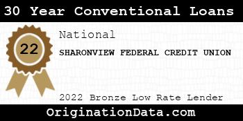 SHARONVIEW FEDERAL CREDIT UNION 30 Year Conventional Loans bronze