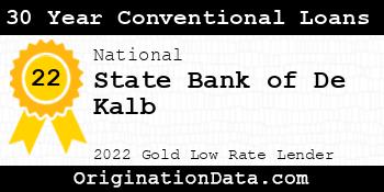 State Bank of De Kalb 30 Year Conventional Loans gold