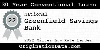 Greenfield Savings Bank 30 Year Conventional Loans silver