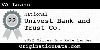 Univest Bank and Trust Co. VA Loans silver