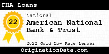 American National Bank & Trust FHA Loans gold