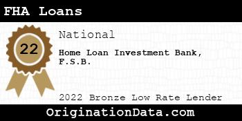 Home Loan Investment Bank F.S.B. FHA Loans bronze
