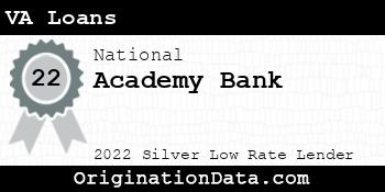 Academy Bank VA Loans silver