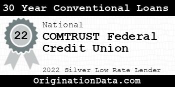 COMTRUST Federal Credit Union 30 Year Conventional Loans silver