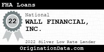 WALL FINANCIAL FHA Loans silver