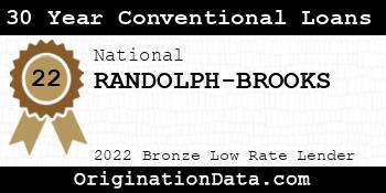 RANDOLPH-BROOKS 30 Year Conventional Loans bronze