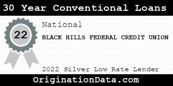 BLACK HILLS FEDERAL CREDIT UNION 30 Year Conventional Loans silver