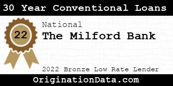 The Milford Bank 30 Year Conventional Loans bronze