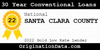 SANTA CLARA COUNTY 30 Year Conventional Loans gold