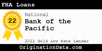 Bank of the Pacific FHA Loans gold
