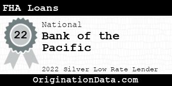 Bank of the Pacific FHA Loans silver