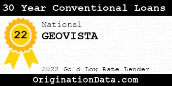 GEOVISTA 30 Year Conventional Loans gold