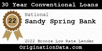 Sandy Spring Bank 30 Year Conventional Loans bronze