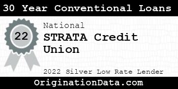 STRATA Credit Union 30 Year Conventional Loans silver