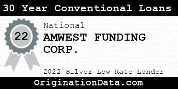 AMWEST FUNDING CORP. 30 Year Conventional Loans silver