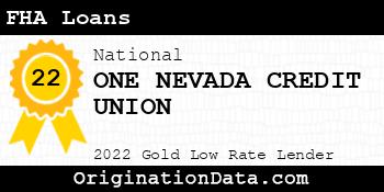 ONE NEVADA CREDIT UNION FHA Loans gold