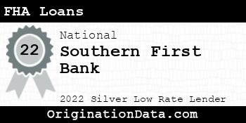 Southern First Bank FHA Loans silver