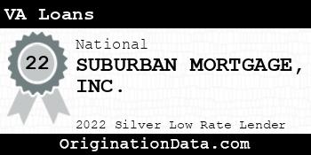 SUBURBAN MORTGAGE VA Loans silver