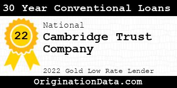 Cambridge Trust Company 30 Year Conventional Loans gold