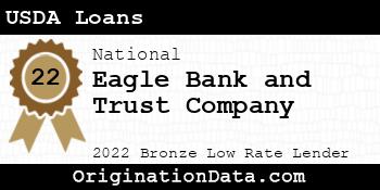 Eagle Bank and Trust Company USDA Loans bronze