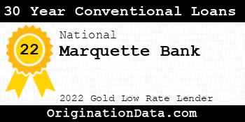 Marquette Bank 30 Year Conventional Loans gold