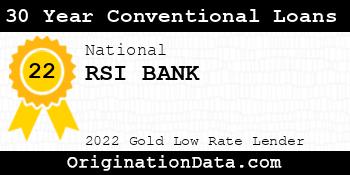 RSI BANK 30 Year Conventional Loans gold