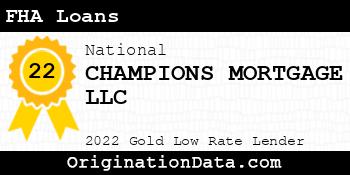 CHAMPIONS MORTGAGE FHA Loans gold