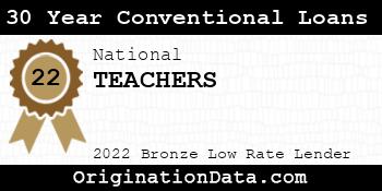 TEACHERS 30 Year Conventional Loans bronze