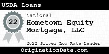 Hometown Equity Mortgage USDA Loans silver