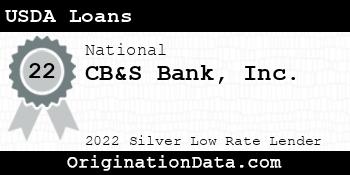 CB&S Bank USDA Loans silver