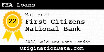 First Citizens National Bank FHA Loans gold