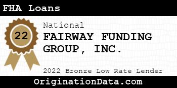 FAIRWAY FUNDING GROUP FHA Loans bronze