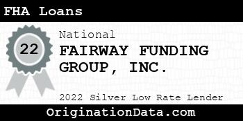 FAIRWAY FUNDING GROUP FHA Loans silver