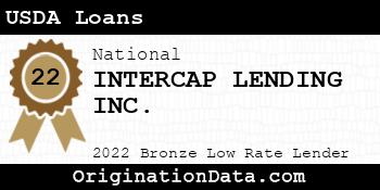INTERCAP LENDING USDA Loans bronze