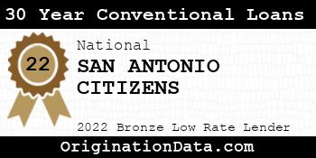 SAN ANTONIO CITIZENS 30 Year Conventional Loans bronze