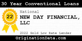 NEW DAY FINANCIAL 30 Year Conventional Loans gold