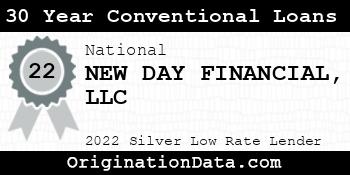 NEW DAY FINANCIAL 30 Year Conventional Loans silver