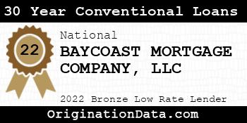 BAYCOAST MORTGAGE COMPANY 30 Year Conventional Loans bronze