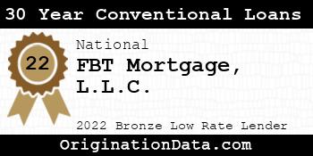 FBT Mortgage 30 Year Conventional Loans bronze